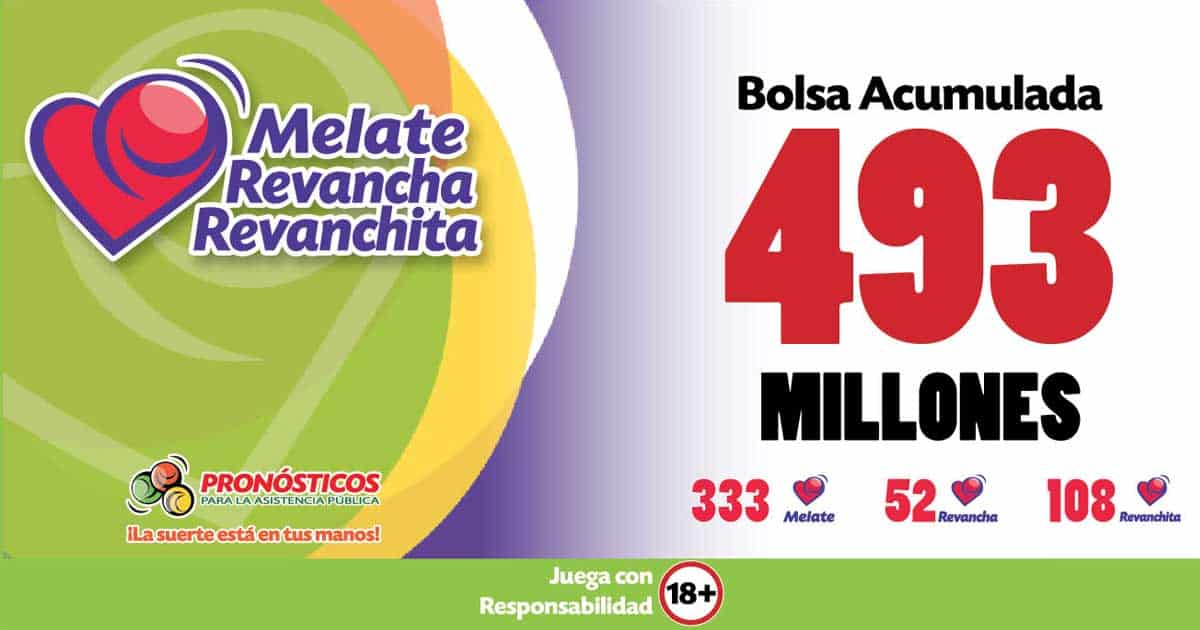 Sorteo de lotería online Melate México